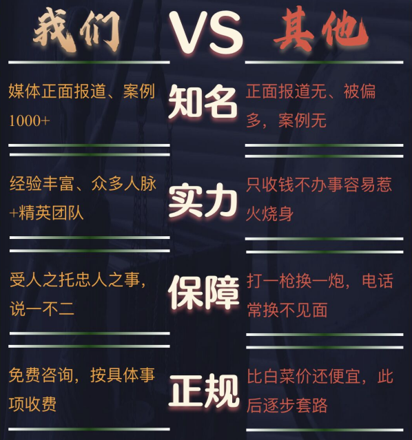 徽县私家调查公司的费用是多少